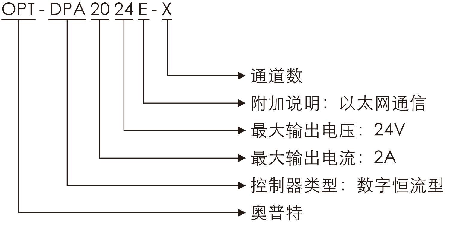 尊龙人生就是博(中国)官方网站