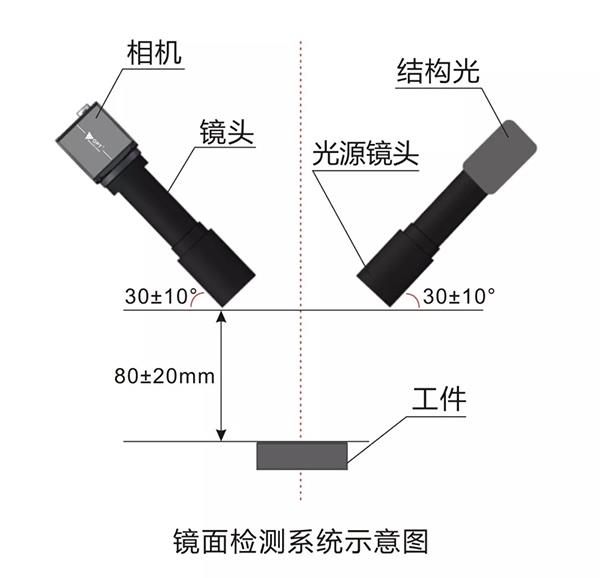 尊龙人生就是博(中国)官方网站