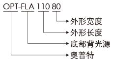 尊龙人生就是博(中国)官方网站