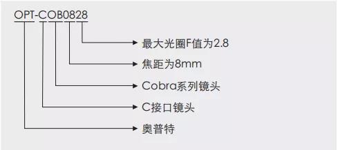 尊龙人生就是博(中国)官方网站