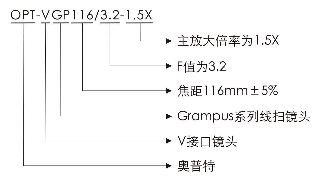 尊龙人生就是博(中国)官方网站