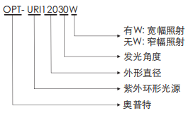 尊龙人生就是博(中国)官方网站