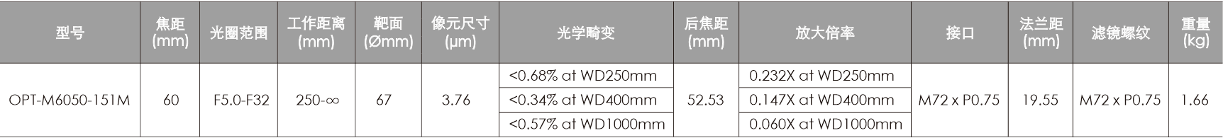 尊龙人生就是博(中国)官方网站