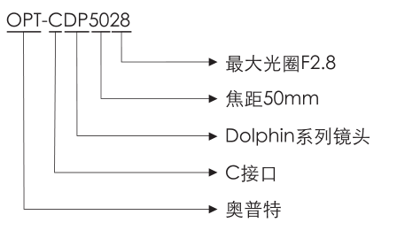 尊龙人生就是博(中国)官方网站