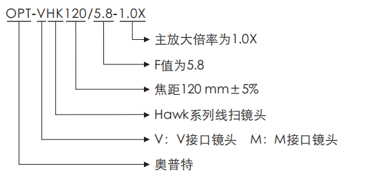 尊龙人生就是博(中国)官方网站