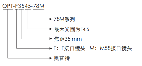 尊龙人生就是博(中国)官方网站