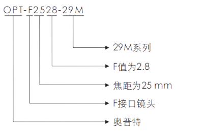 尊龙人生就是博(中国)官方网站