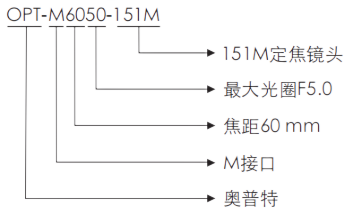 尊龙人生就是博(中国)官方网站