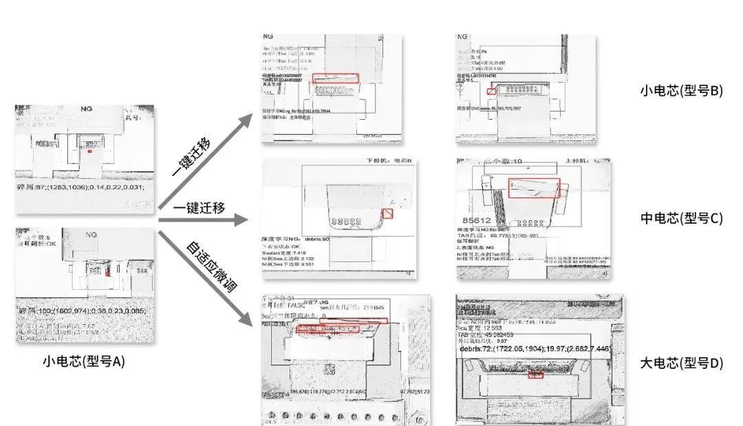 尊龙人生就是博(中国)官方网站