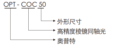 尊龙人生就是博(中国)官方网站